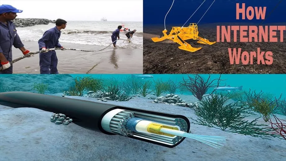Fiber Optic Submarine Cable Map at Mary Dement blog